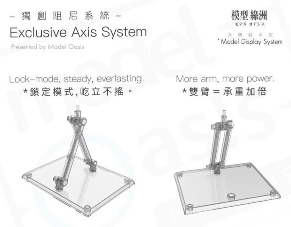 Black Model Display System Set of 3 Stands Gallery Image 7