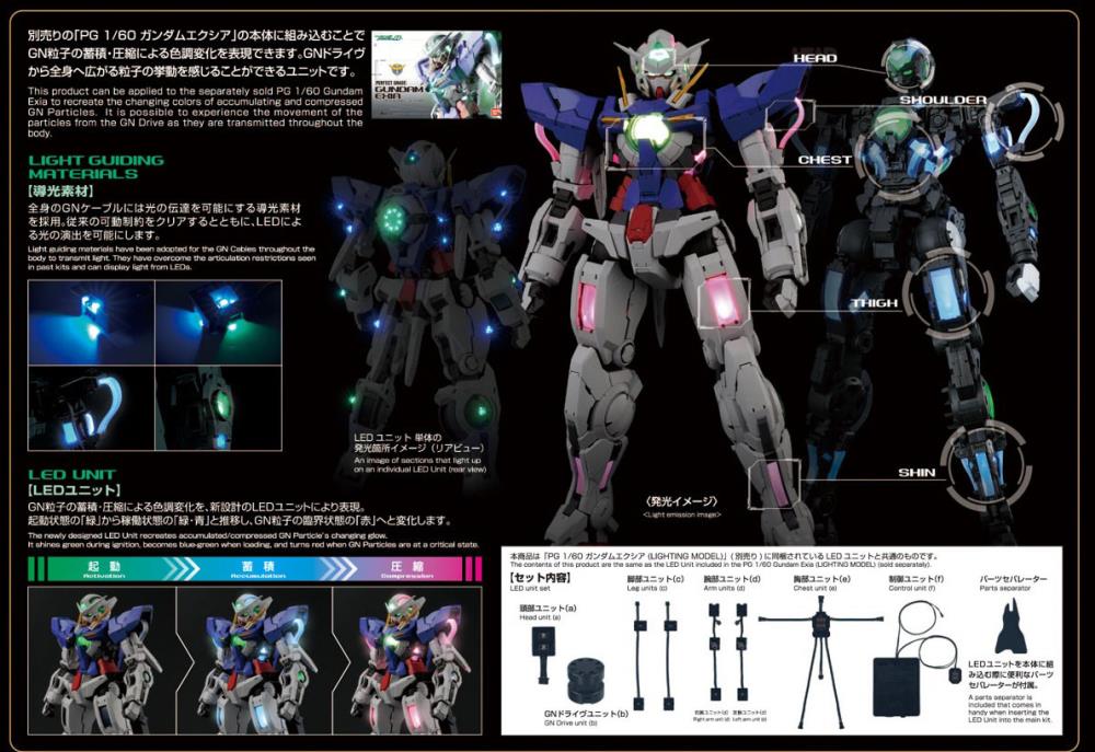 Mobile Suit Gundam 00 PG Gundam Exia (Gundam 00 Ver.) 1/60 Scale LED Unit Set Gallery Image 5