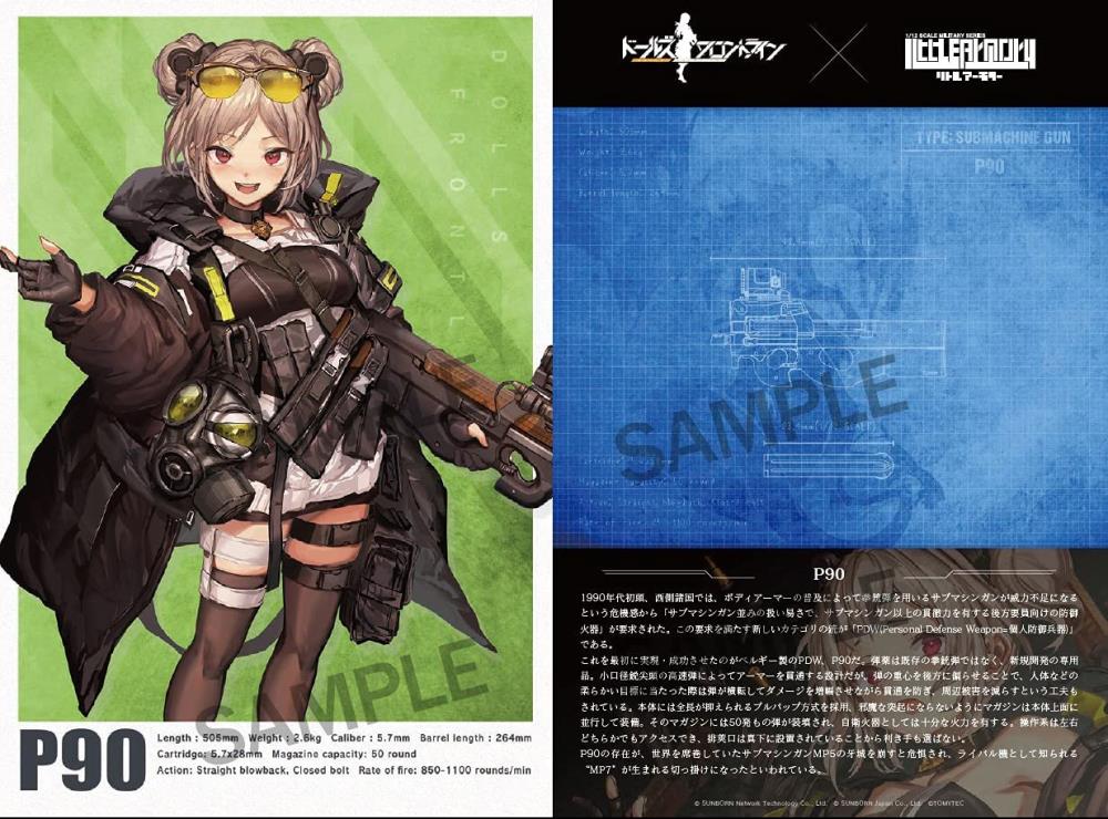Girls' Frontline Little Armory LADF18 Military Series P90 Type 1/12 Scale Accessory Gallery Image 7