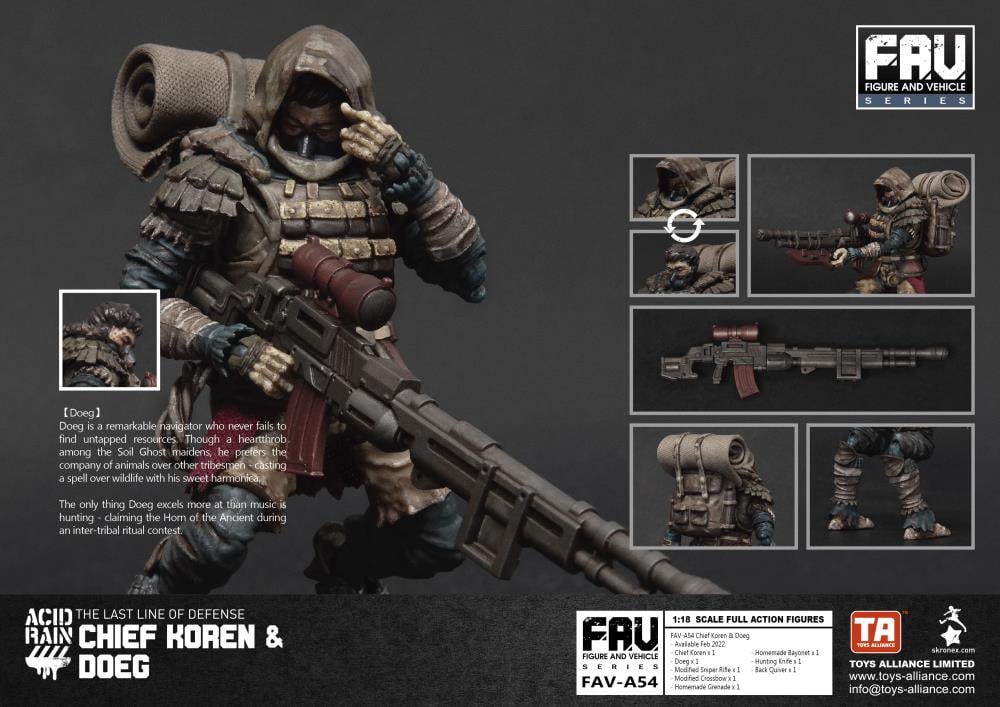 Acid Rain FAV-A54 Chief Koren & Doeg Action Figure Set Gallery Image 4