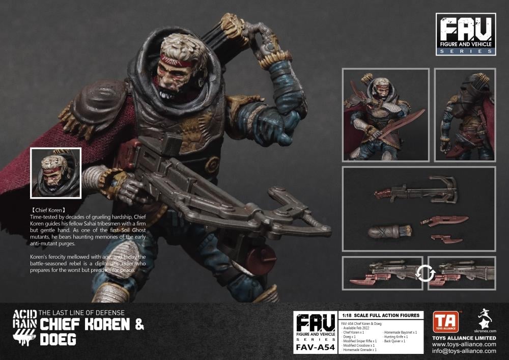 Acid Rain FAV-A54 Chief Koren & Doeg Action Figure Set Gallery Image 5