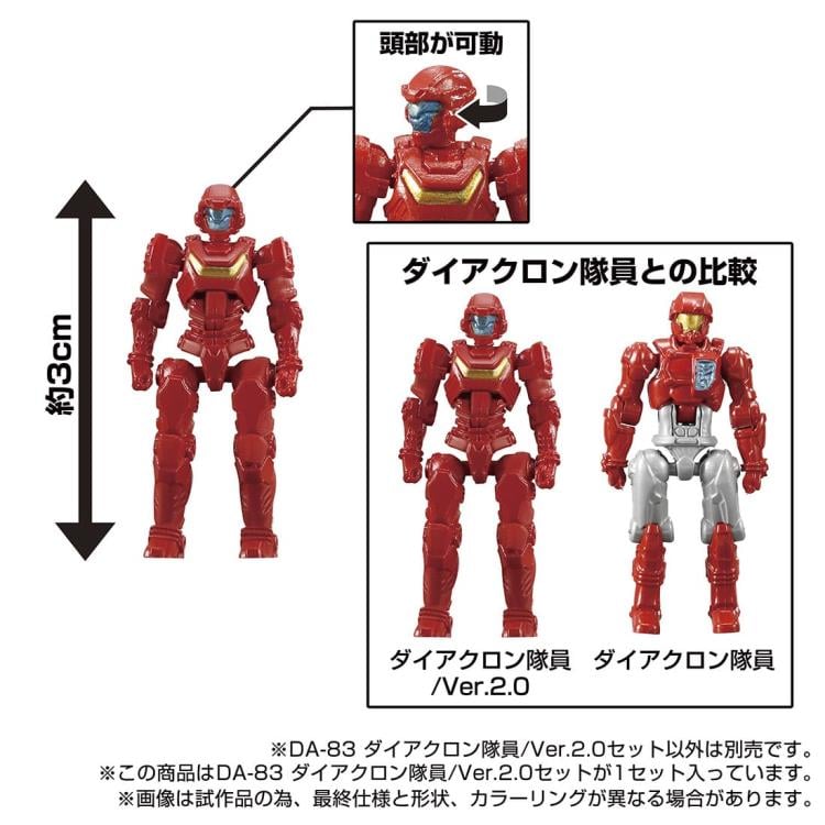 Diaclone DA-83 Dia-Nauts (Ver. 2.0) Set of 5 Figures Gallery Image 5