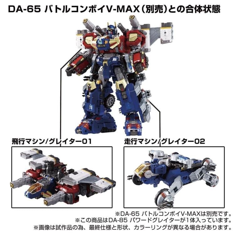 Diaclone DA-85 Powered Greater Gallery Image 5