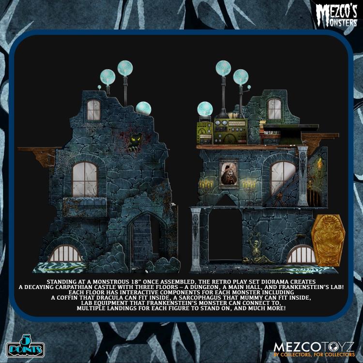 Mezco's Monsters 5 Points Tower of Fear Deluxe Boxed Set Gallery Image 8