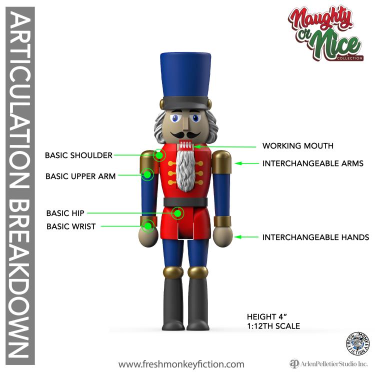 Naughty or Nice Collection Classic Nutcracker BBTS Exclusive Figure Gallery Image 4