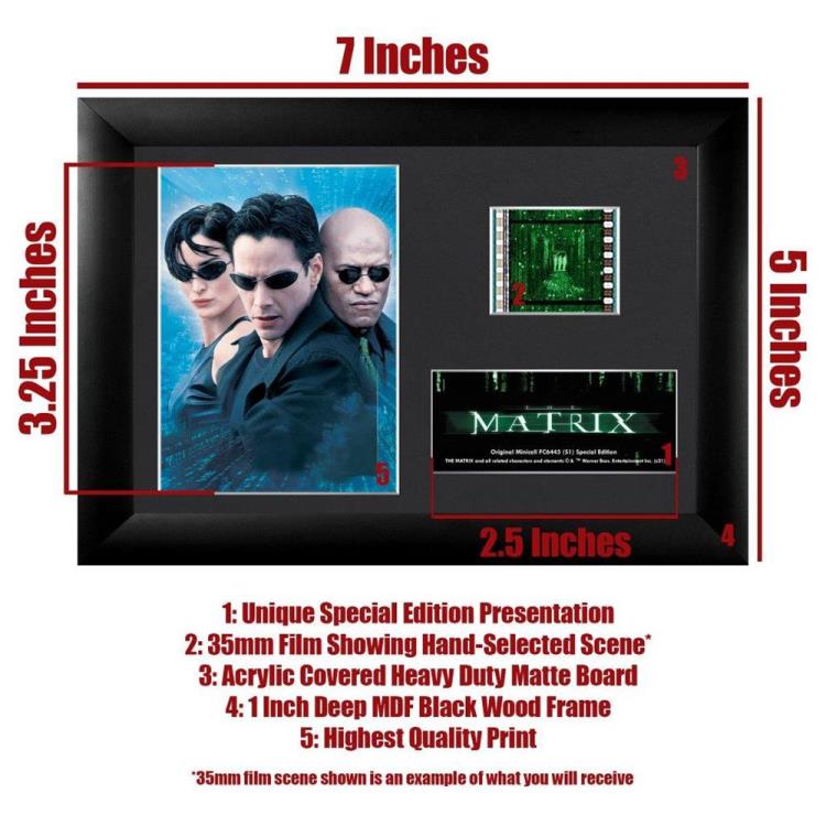 The Matrix (S1) MiniCell FilmCells Gallery Image 3