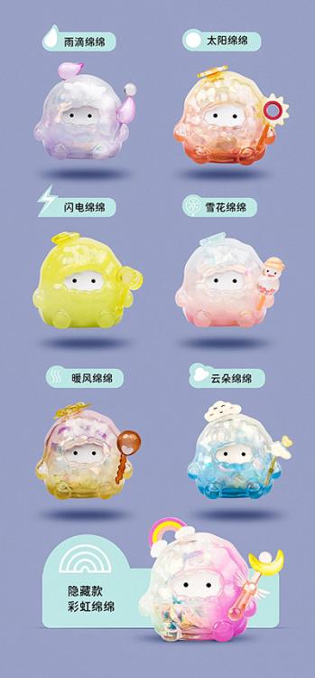 Magical Weather Series Box of 6 Random Figures Gallery Image 4