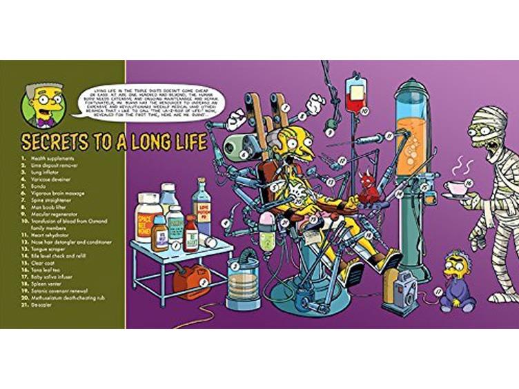 C. Montgomery Burns' Handbook of World Domination Gallery Image 2